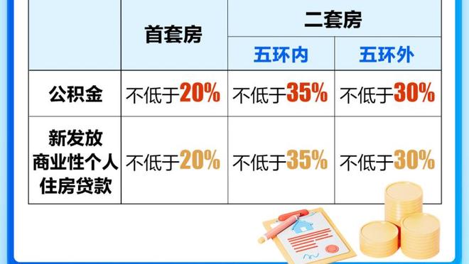 俱乐部人士谈津门虎：若技战术磨合理想，新赛季目标上限较高